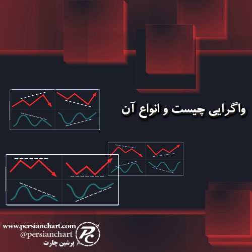 واگرایی چیست و انواع آن