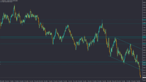 تحلیل AUDUSD چهارشنبه 6 مهر 1401