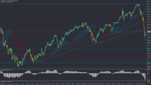 تحلیل USDJPY چهارشنبه 17 مرداد 1403