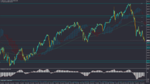 تحلیل USDJPY چهارشنبه 21 شهریور 1403