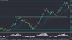 تحلیل GBPUSD چهارشنبه 11 مهر 1403