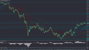 تحلیل USDJPY چهارشنبه 25 مهر 1403