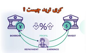 کری ترید چیست ؟